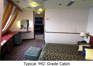 Typical MG Grade cabin